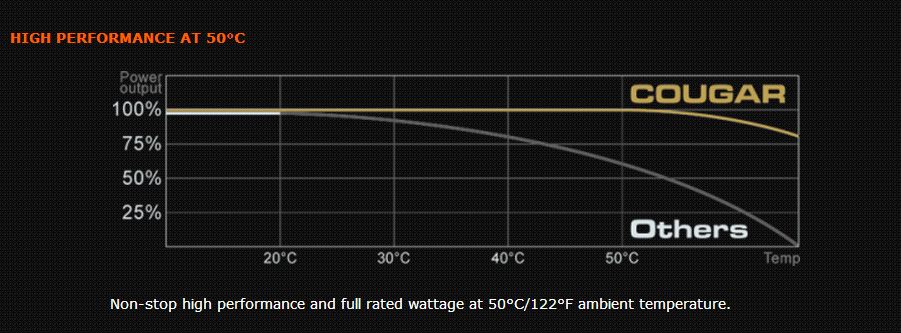 THERMALS 1